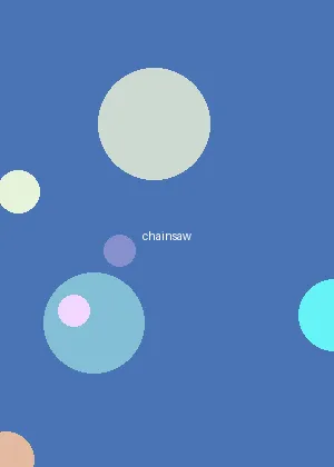 姐姐的朋友5免费观看 - 链锯人海报